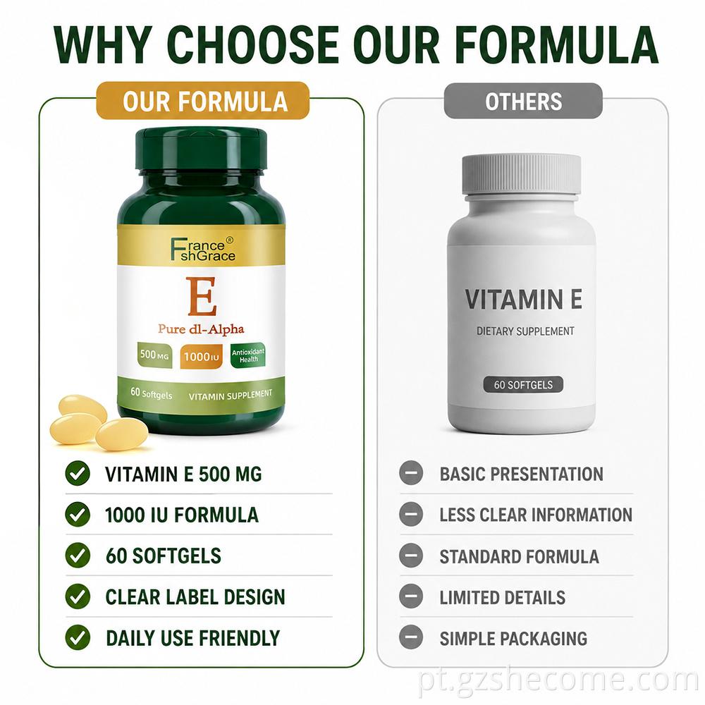 Vitamin E Softgels7